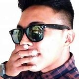 Eduardogonza2R from Idzincab | Man | 30 years old | Capricorn