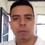 Chanty from Neiva | Man | 40 years old | Scorpio