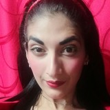 Chikis from Bogota | Woman | 35 years old | Cancer