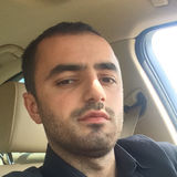 Data from Tbilisi | Man | 33 years old | Capricorn