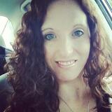 Jerri from Victoria | Woman | 35 years old | Pisces