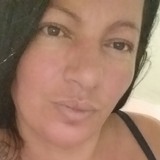Luzianebo from Petropolis | Woman | 42 years old | Sagittarius
