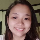 Rose from Quezon City | Woman | 43 years old | Gemini