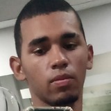 Jadeilsondasc1 from Itatiaia | Man | 28 years old | Scorpio