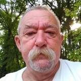 Mikeolson19M from Fargo | Man | 65 years old | Pisces
