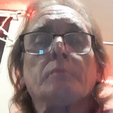 Kittylicker from Saint Louis | Woman | 61 years old | Aquarius