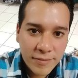 Tubay from Los Reyes | Man | 32 years old | Pisces