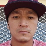 Guisado from Itaqui | Man | 34 years old | Aries
