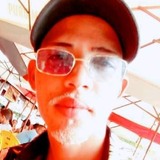 Israelalicrfm from Cipo | Man | 28 years old | Capricorn