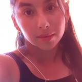 Pequita from Santiago de Chile | Woman | 32 years old | Virgo
