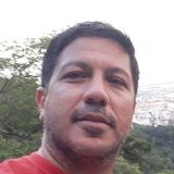 Leo from Serra | Man | 50 years old | Aries