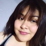 Kanenanq from Piedras Negras | Woman | 23 years old | Taurus