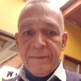 Villanuevamep2 from Santa Rosa de Osos | Man | 30 years old | Scorpio