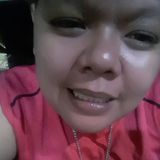 Emjhay from Olongapo | Woman | 35 years old | Aries