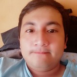 Julian from Trujillo | Man | 34 years old | Capricorn