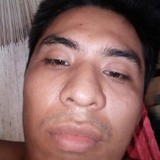 Chucho from Tulum | Man | 32 years old | Aries