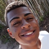 Pietro from Aracaju | Man | 28 years old | Aquarius