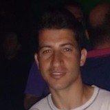 Pekeno from Tupa | Man | 33 years old | Virgo