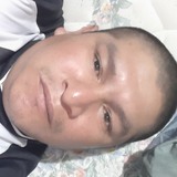 Felipezapanagy from San Miguel de Tucuman | Man | 52 years old | Gemini