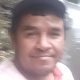 Eliseudemorax7 from Tapejara | Man | 46 years old | Sagittarius