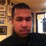 Yudhish from Dublin | Man | 29 years old | Aquarius