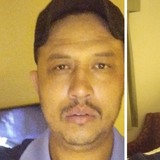 Jesusgonzalekv from Hidalgo del Parral | Man | 34 years old | Aries