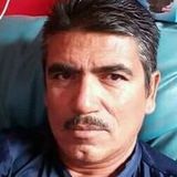 Romi from Dolores Hidalgo | Man | 56 years old | Virgo