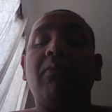 Narindrasingn0 from Lawrenceville | Man | 36 years old | Aries