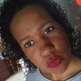 Pamelacorreaay from Santana do Livramento | Woman | 30 years old | Capricorn
