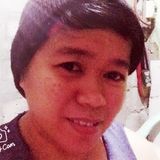 Llecor from Bulacan | Woman | 41 years old | Leo