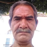 Hermosilloj2Jb from Guadalajara | Man | 67 years old | Gemini