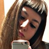 Kacche from Ituzaingó | Woman | 26 years old | Aries