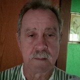 Joaoregoz2 from Auriflama | Man | 69 years old | Sagittarius