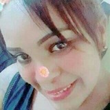Rosimeire from Salvador | Woman | 37 years old | Cancer