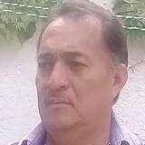 Chuygaciah72 from Santa Anita | Man | 56 years old | Capricorn