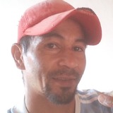 Juliocesarjusl from Puerto Iguazu | Man | 37 years old | Sagittarius