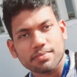 Hpluscw4 from Kottayam | Man | 30 years old | Libra