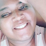 Luky from Itaborai | Man | 29 years old | Gemini