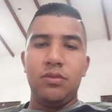 Zurrón from Ginebra | Man | 31 years old | Virgo