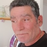 Gillou from Perigueux | Man | 64 years old | Scorpio