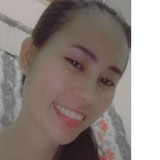 Ruthcelllori8I from Tandag | Man | 28 years old | Taurus