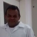Baixinho from Carapicuiba | Man | 54 years old | Aquarius