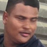 Heinertorresko from Tizayuca | Man | 31 years old | Aquarius