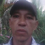 Elvis from Cajamarca | Man | 62 years old | Gemini