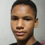 Silvacostajo9A from Coelho Neto | Man | 22 years old | Sagittarius