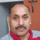 Ceciliogarcio2 from Tequila | Man | 56 years old | Aries