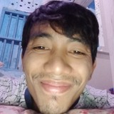 Agunturjw from Padang | Man | 27 years old | Pisces