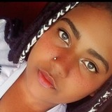Manysilva4U from Inhapi | Woman | 25 years old | Gemini