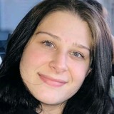 Kayla from Zurich | Woman | 31 years old | Pisces