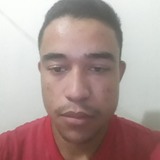 Matheusdossav4 from Aquidaba | Man | 24 years old | Virgo